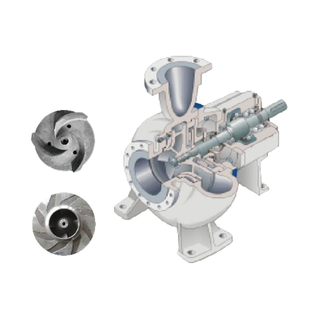 W Series Single-case Slurry Pump