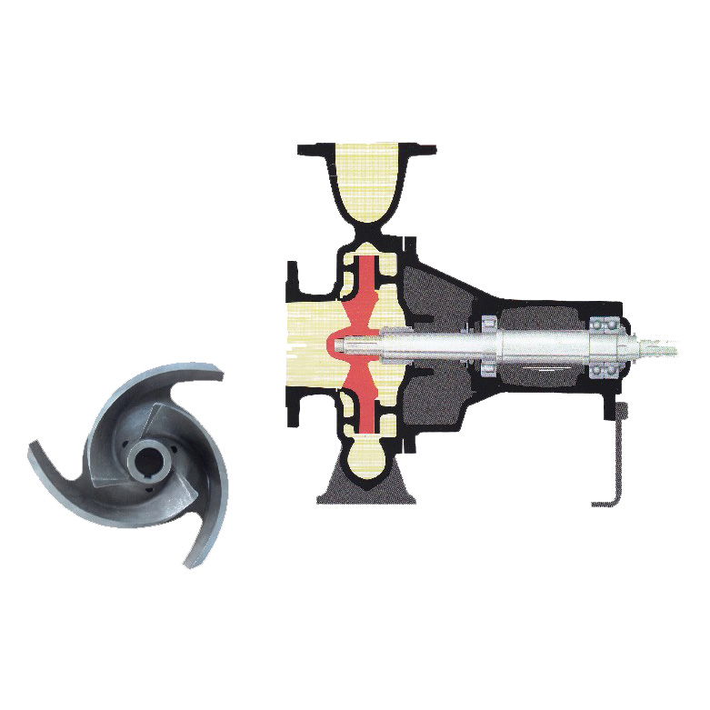 WS Series Centrifugal Pump